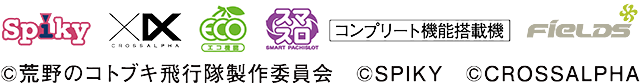 著作権表記